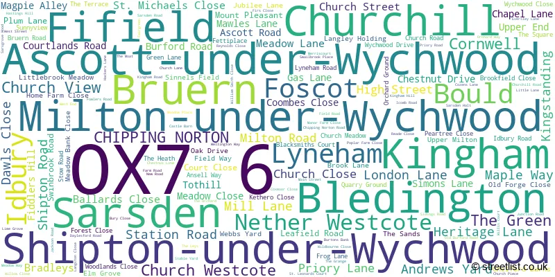 A word cloud for the OX7 6 postcode